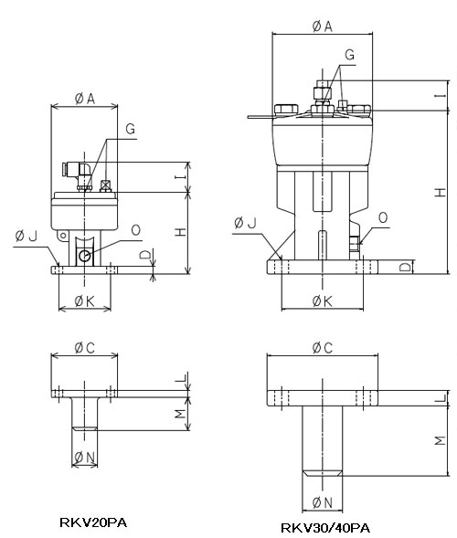 エクセン リレーノッカー（バイブタイプ）RKV20P RKV30PA RKV40PA